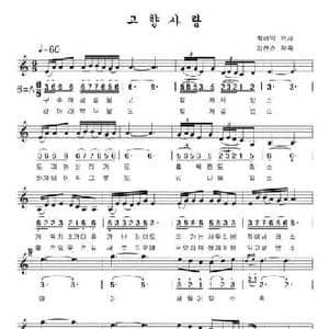 故乡人_民歌简谱