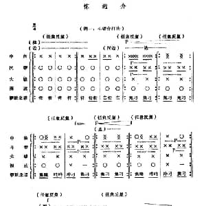 潮剧音乐 惊逃介