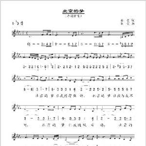 北京的梦_歌谱投稿_词曲:李创 李创