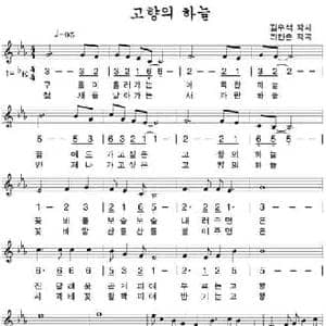 故乡的天_民歌简谱_词曲:张国伟 李炫春