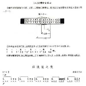 口琴谱 | 考级十级曲目 那坡里之夜