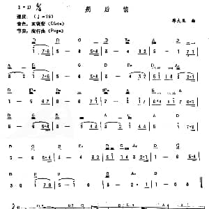 电子琴谱 | 别后情 乔大尼