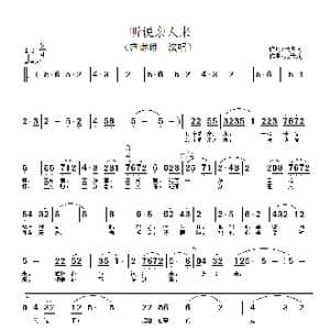 听说亲人来_歌谱投稿_词曲:张名河 戴希龙