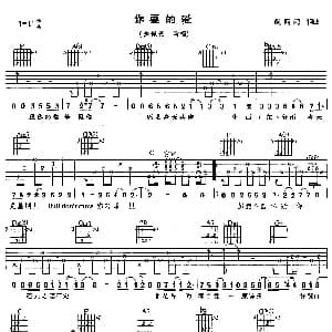 你要的爱 吉他谱 戴佩妮 戴佩妮 戴佩妮