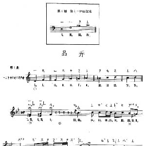 琵琶谱 | 品弄 敦煌琵琶曲谱 第1曲