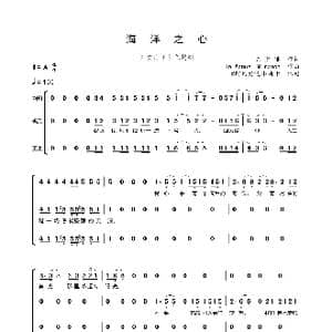 海洋之心_歌谱投稿_词曲:陈少琪 Lin Manuel Miranda