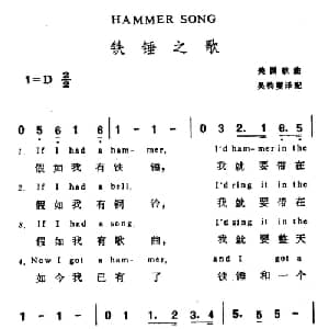 铁锤之歌 美国 _外国歌谱_词曲:张士 吴钧燮 译配