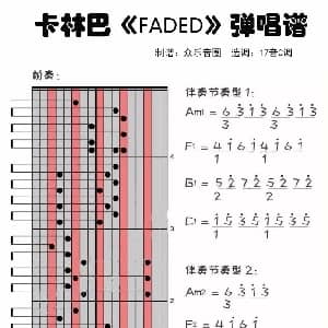 Faded 拇指琴卡林巴琴弹唱谱