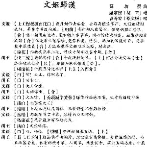 粤曲 文姬归汉 罗家宝 曹秀琴 苏翁撰曲