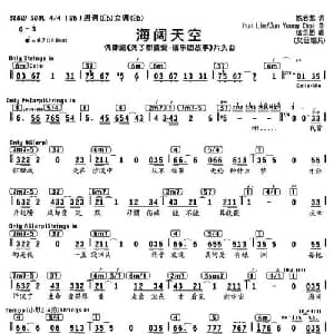 海阔天空_通俗唱法乐谱_词曲:姚若龙