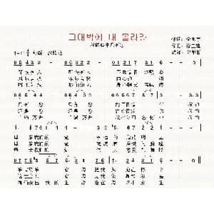 朝鲜 그대밖에 내 몰라라_歌曲简谱_词曲:全东宇 翻译:郑学哲 徐正建