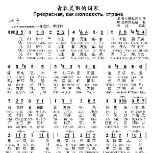 青春美丽的国家 俄罗斯 _外国歌谱_词曲:尼.多布朗拉沃夫 俄 阿.巴赫慕托娃曲 书沧译配