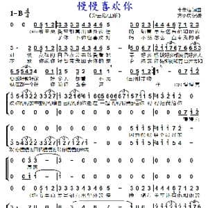 慢慢喜欢你_歌谱投稿_词曲:李荣浩 李荣浩