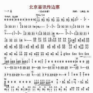 北京喜讯到边寨_歌曲简谱_词曲: 郑路等