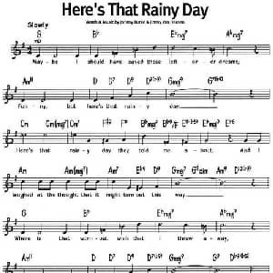 蓝调音乐:Here's That Rainy Day_外国歌谱