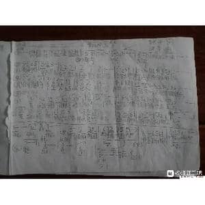 美丽中国梦_歌谱投稿_词曲:李长平 印青