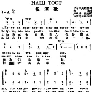 祝酒歌 前苏联 _外国歌谱_词曲:卡尔诺夫斯基作词 卢双译词 柳班曲 戴凯配歌