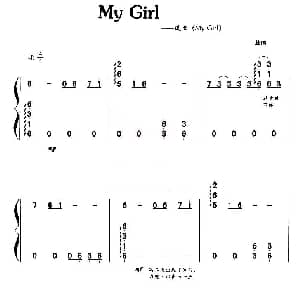 古筝谱 | My Girl