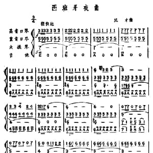 口琴谱 | 西班牙夜曲 口琴弦乐四重奏 比才