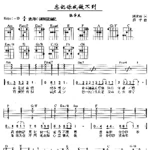 忘记你我做不到 吉他谱 张学友 陈家丽 郭子