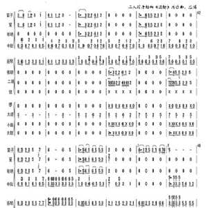 二人转开场曲 流畅 _歌曲简谱_词曲: :邢文岐