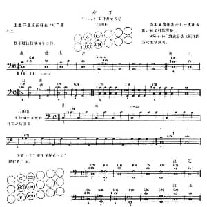 手风琴谱 | 手风琴左手练习