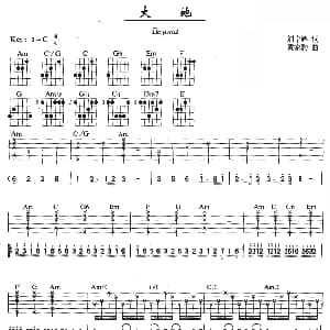 大地 吉他谱 Beyond 刘卓辉 刘卓辉