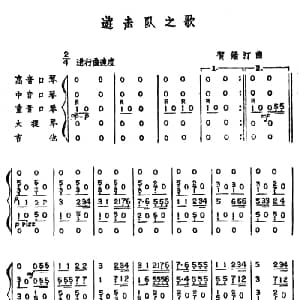 口琴谱 | 游击队之歌 口琴弦乐五重奏 贺绿汀