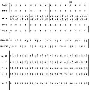 春节序曲 民乐总谱 131 140_歌曲简谱_词曲: 李焕之曲张子锐　谢直心配器