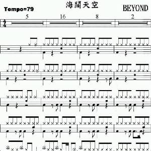 Beyond 海阔天空 爵士鼓谱