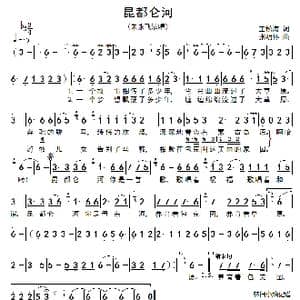 昆都仑河_歌谱投稿_词曲:王松涛 张明怀