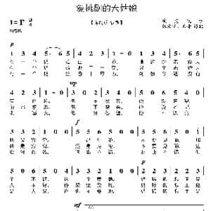 捷克 爱挑剔的大姑娘_歌曲简谱_词曲: 杨文竟 孟晋译配