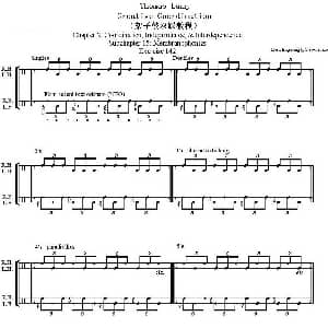 Thomas Lang Creative Coordination 架子鼓双踩教程P76 91 Thomas Lang 托马斯 朗