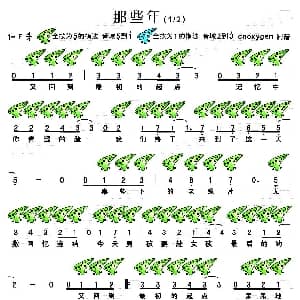 那些年 电影 那些年我们一起追的女孩 插曲 十二孔陶笛谱