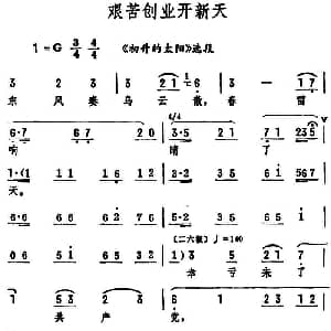 评剧谱 | 艰苦创业开新天 初升的太阳 选段 筱俊亭