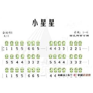 小星星_歌谱投稿_词曲: 法国民谣