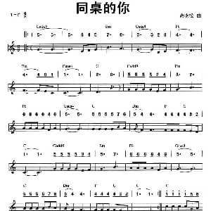 口琴谱 | 同桌的你 线简谱混排版 高晓松