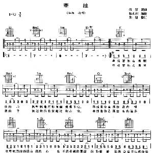 牵挂 吉他谱 伍佰 伍佰 伍佰