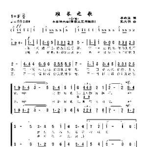 班长之歌_歌曲简谱_词曲:李希望 张立明