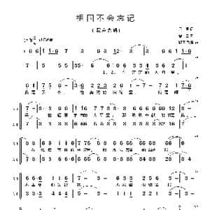 祖国不会忘记_歌谱投稿_词曲:月潭 曹进