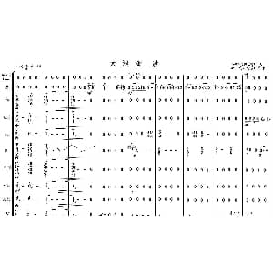 小提琴谱 | 大浪淘沙 器乐合奏 华彦钧传谱 李野
