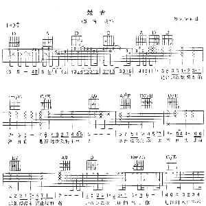是否 吉他谱 苏芮 罗大佑 罗大佑