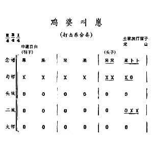 鸡婆叫崽 打击乐合奏