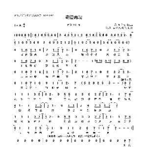 奇迹再现_歌曲简谱_词曲:张鹏 The Bezz