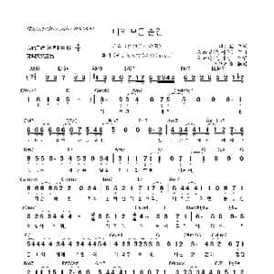 韩 너의 모든 순간_歌曲简谱_词曲:심현보 成始璄 성시경