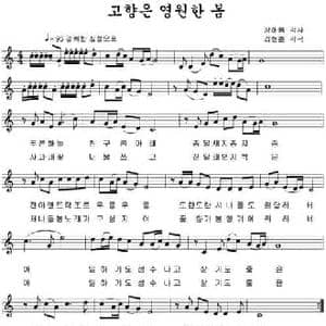 故乡是永远的春天_民歌简谱_词曲: 李炫春