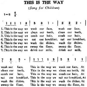 THIS IS THE WAY 英国 _外国歌谱