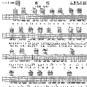 喜悦 吉他谱 老狼 火星电台 火星电台