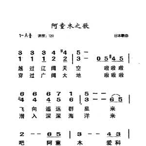 阿童木之歌_歌曲简谱_词曲:日本歌曲