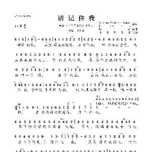 请记住我_歌曲简谱_词曲:陈少琪 Kristen Anderson Lopez/Robert Lopez